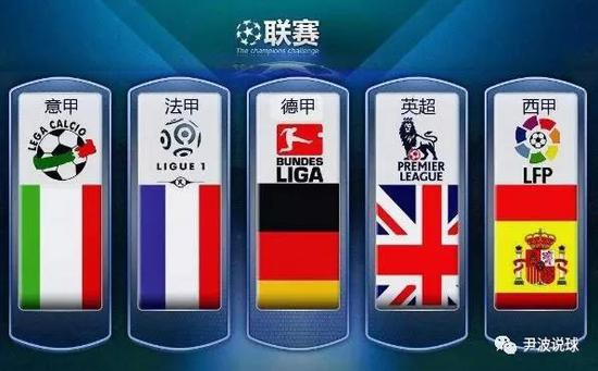 亟需解决的