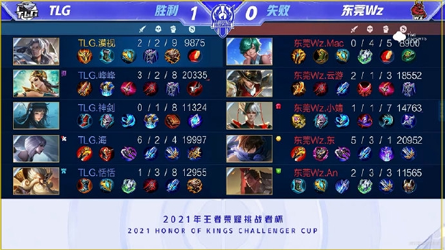 有能力的中 有能力的中